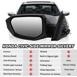 MOFOAP Driver Side Mirror Compatible With 2016 2017 2018 2019 2020 2021 Honda Civic Coupe Sedan Hatchback,Mirror with Power Glass,Non-Heated,Manual Folding(Silvery)