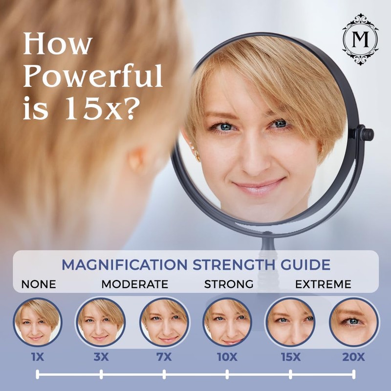 MIRRORVANA 15X Magnifying Tabletop Mirror on Stand - Dual Sided