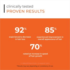 Acondicionador Revita 500 ml | Acondicionador de densidad capilar de alto rendimiento