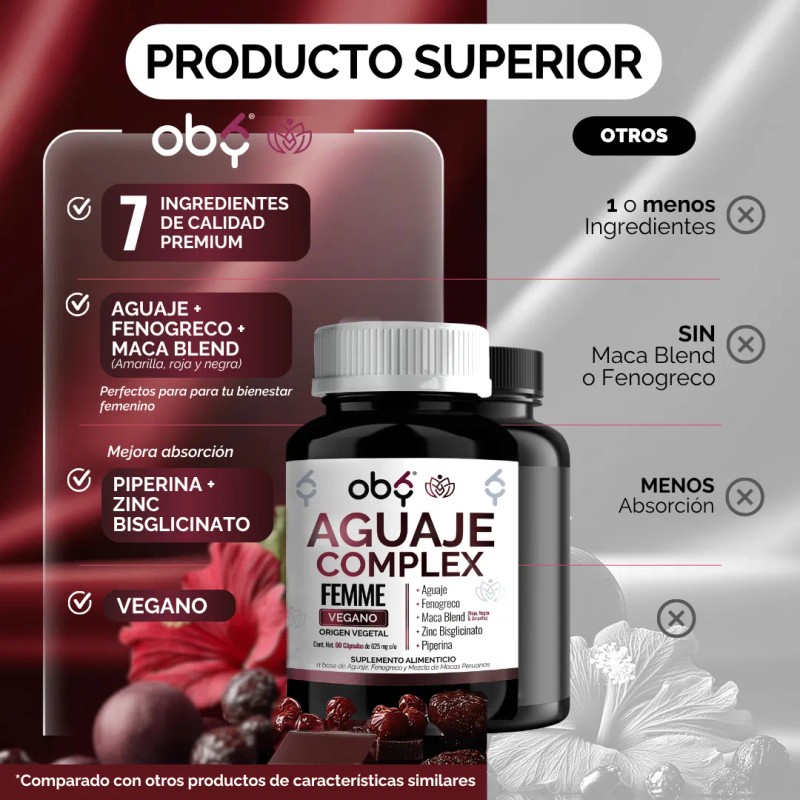 Oby Aguaje Complex Fenogreco Maca Blend Y Ms 60 Caps