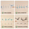 Upgraded Suture pad for Medical and Veterinary Students, Ideal Refill