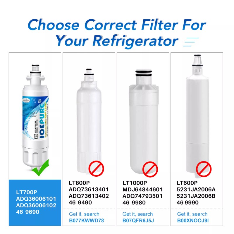ICEPURE ADQ36006101 9690 Water Filter Fit for LG LT700P RWF1200A