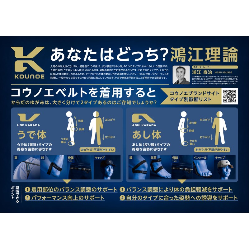 KOUNOE F KZ4FBL12U Training Supporter Konoe Belt Wrist Black (BK00)