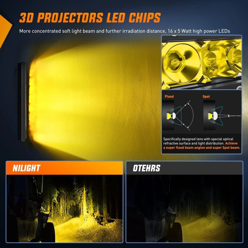 Nilight 17 Inch Amber Single Row Led Light Bar Super