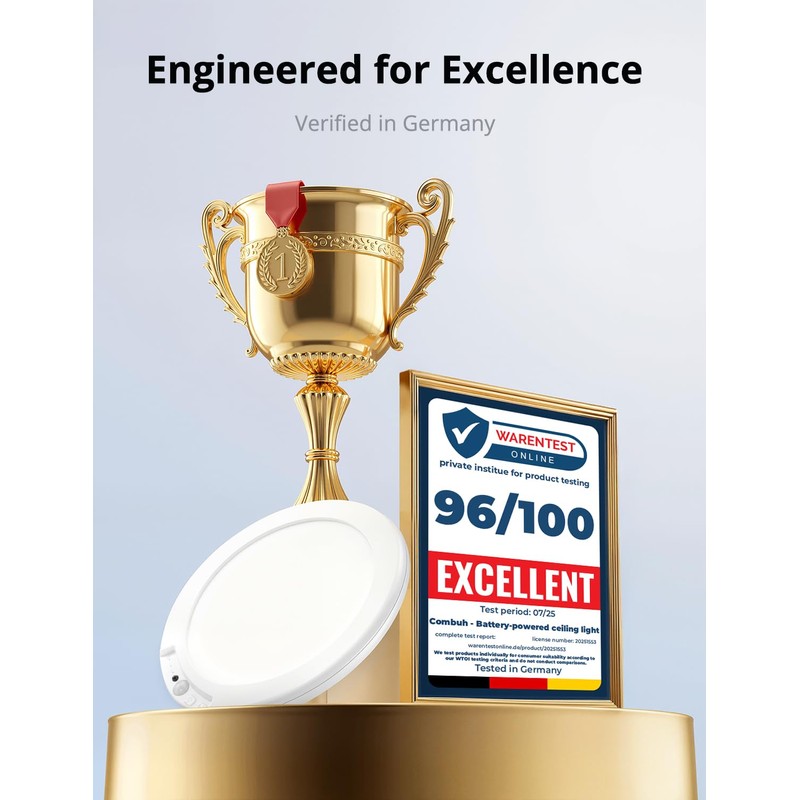 Combuh 2Pack Rechargeable Closet Lights Motion Sensored, Battery Powered Shower