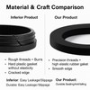 3Pcs 40mm Sink Blanking Cap, Waste Pipe Caps with Female