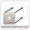 single LIGHT SWITCH SURROUND | round, 3mm thick | back