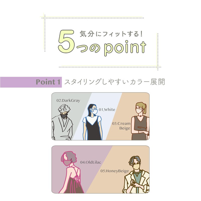 【まとめ買い】フィッティ スタイルフィットプラス 立体 クリームベージュ ふつう 7枚入 10個セット