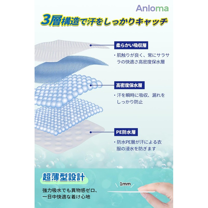 Anloma 脇汗パッド 60枚 薄型 わきあせパット あせわきパッド メンズ レディース 汗脇パッド 快適