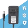 Li-ion Charger Adapter 25.2V/1A Fast Charging Li-ion Charger Adapter with
