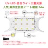 (2024 New Gel Nail Light) UV Light for Resin, UV-LED