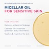 BIODERMA Sensibio Micellar cleasing oil