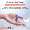 Digital Hearing Aid Amplifier Set - Rechargeable Behind the Ear