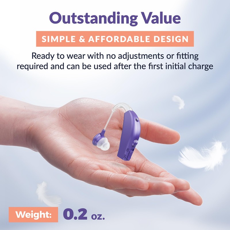 Digital Hearing Aid Amplifier Set - Rechargeable Behind the Ear
