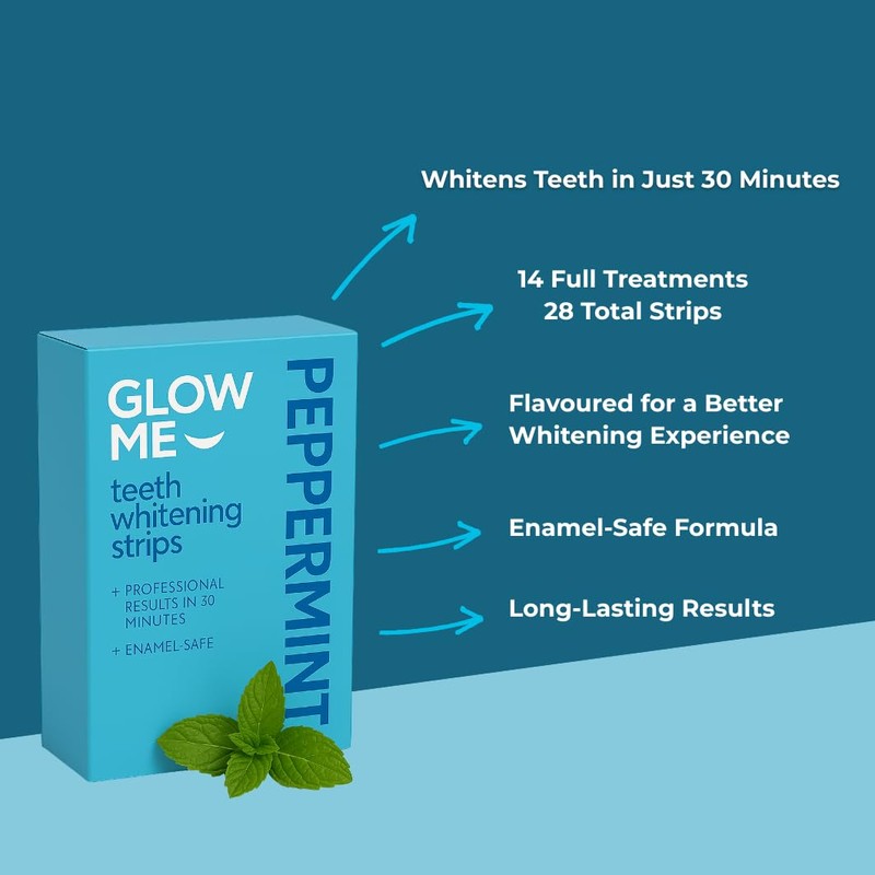 GLOWME Pap Teeth Whitening Strips – Peppermint Flavour, 28 Strips