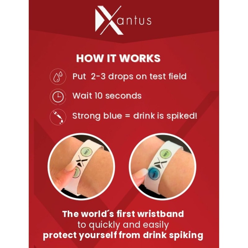 Drink Check Wristband Roofie Test by Xantus | Spiked Drink