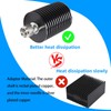 Sousery 50W PL259 UHF Male Dummy Load,DC-520MHz,50 Ohm