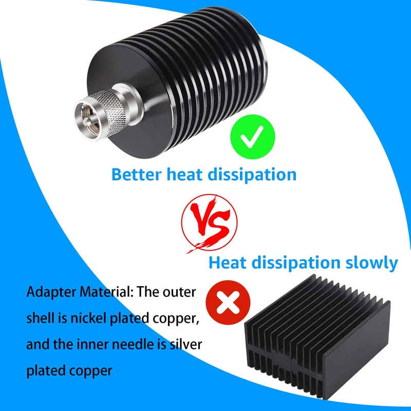 Sousery 50W PL259 UHF Male Dummy Load,DC-520MHz,50 Ohm