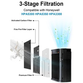 Ecofort HPA5300B Replacement Filter for Honeywell Air Purifiers, 13-Pack
