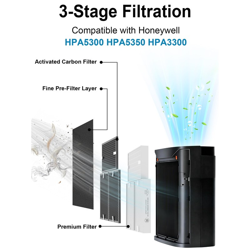 Ecofort HPA5300B Replacement Filter for Honeywell Air Purifiers, 13-Pack
