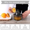 Sunhanny Citrus Juicer, Orange Lemon Manual Hand Squeezer, Anti-Slip Lid