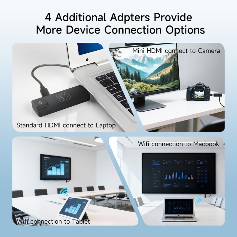 ORIVISION Phone/Tablet Wireless Mirroring-HDMI Transmitter and Receiver 328FT/100M, 5.8G/2.4G Display