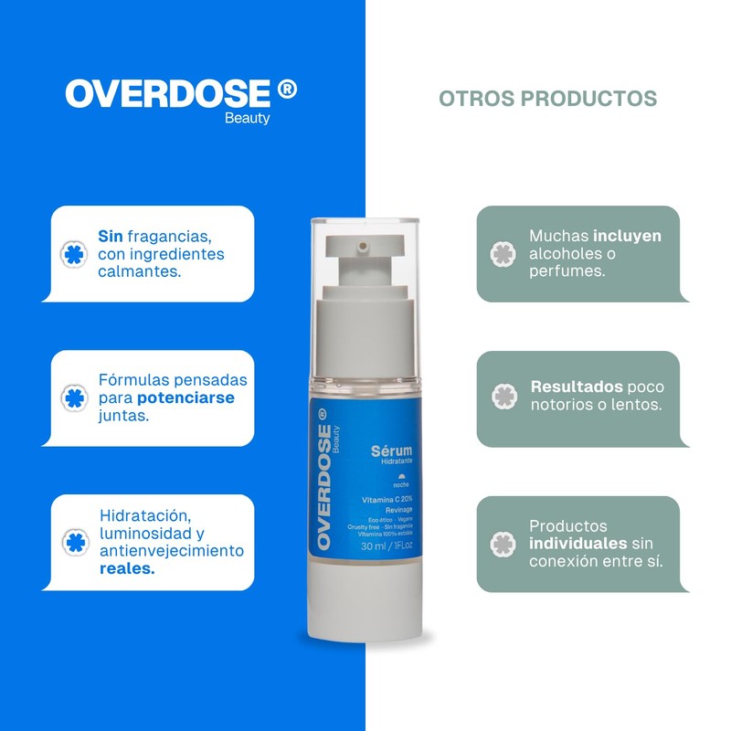 OVERDOSE | Serum facial noche | Vegano