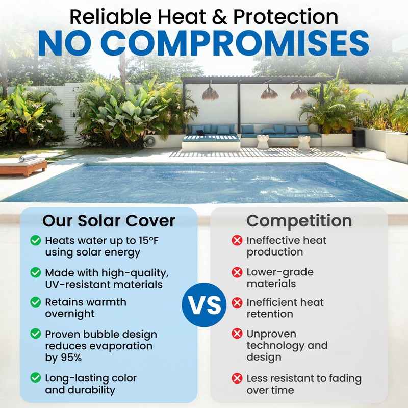 Sun2Solar Solar Pool Cover 16 Mil | 7 x 7