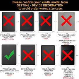 Case Compatible with 7 Inch Kindle Paperwhite (12th Generation 2024) and Kindle Colorsoft Signature Edition 2024, Premium Leather Lightweight Case with Card Slots for Kindle Paperwhite 2024, Military