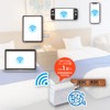 Planex MZK-DP300N Hotel WiFi Outlet Directly Plug-in Wireless LAN Router,