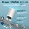 Jafanda Air Purifier Replacement Filter JF100 3-in-1 True HEPA, High-Efficiency