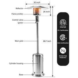 LEGACY HEATING 88inch Standing Heaters Outdoor with Wheels, Stainless Steel Burner, Gas Propane Patio Heater for Outdoor Garden Use, 47000BTU