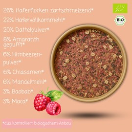 süssundclever.de Organic Smoothie Bowl "Juicy-Raspberry" | 500 g | Vegan | Ready Mix | with Raspberry, Baobab & Maca | No Added Sugar or Flavours | Breakfast | 10 Portions of 50 g