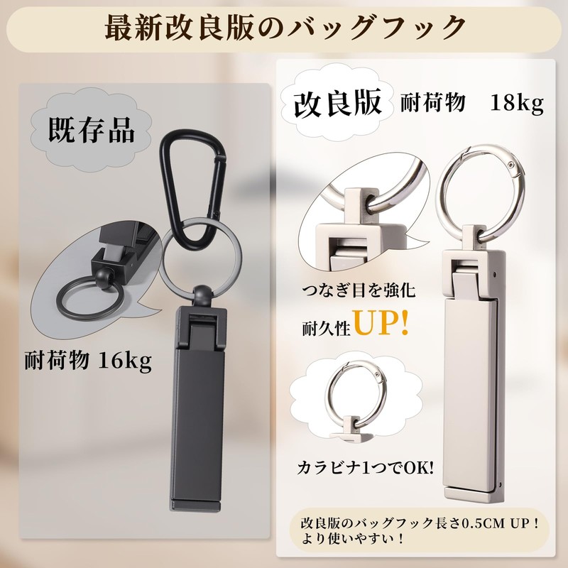 JISONCASE 2024 Bag Hanger, Bag Hanger, Hook Load Capacity 39.7