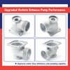 Dusledel NPT Threaded Outlet with 4 Bolts Replacement for Predator