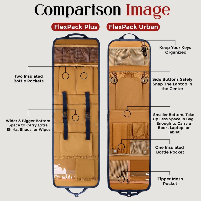 GillyGro Unisex Foldable Vertical Backpack Organizer Insert for Tote Bag,