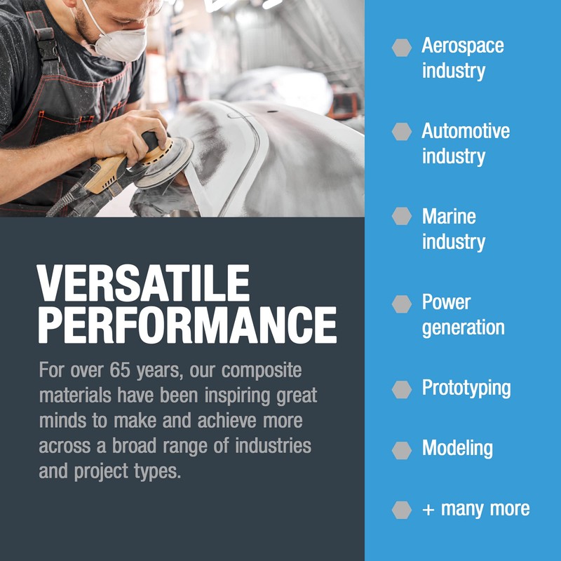 Fibre Glast Unidirectional Carbon Fiber Sleeving – High-Strength Graphite Tubing