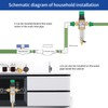 Backwash Filter, Pressure Regulator Water Filter with Pressure Gauge, Water