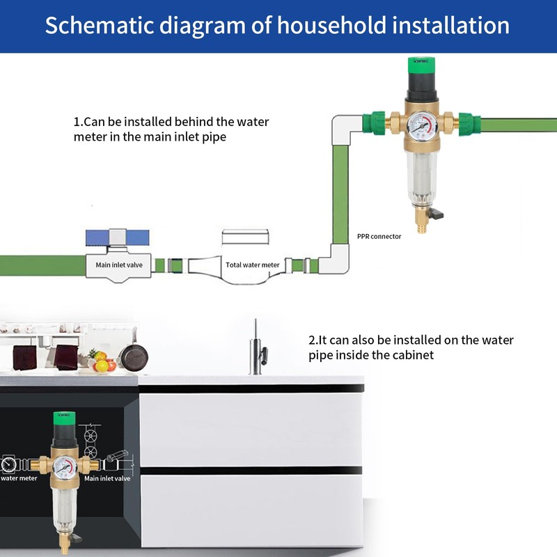 Backwash Filter, Pressure Regulator Water Filter with Pressure Gauge, Water