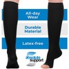 Sheer Compression Socks for Women 20-30mmHg (3-Pack) - Toeless Womens