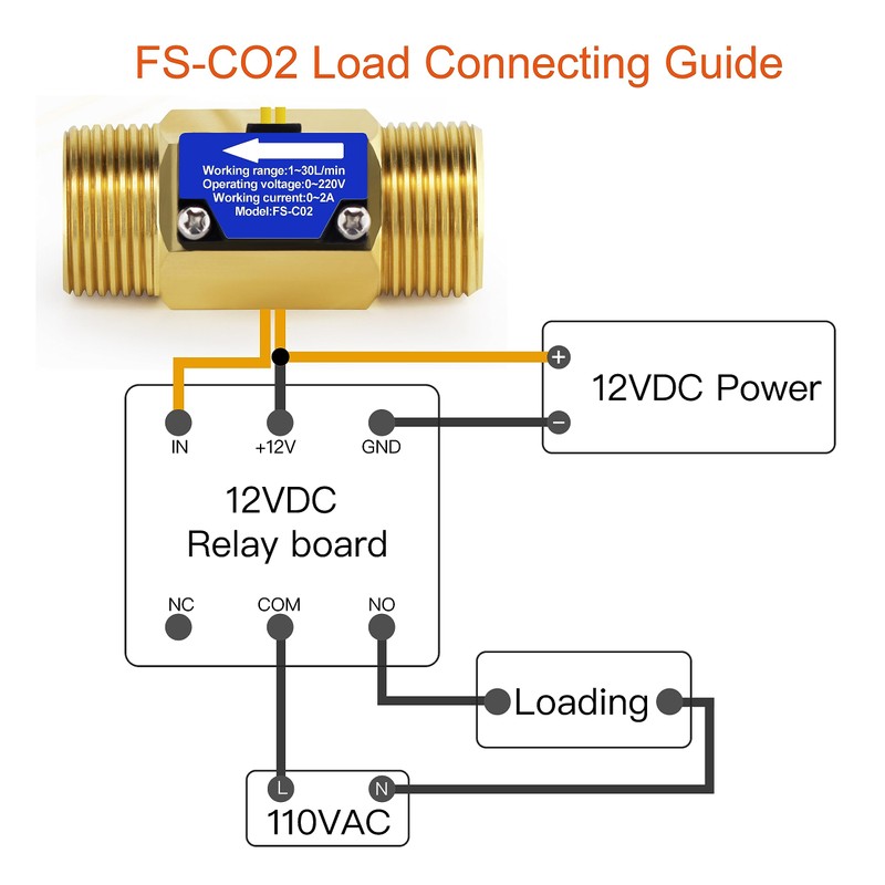 DIGITEN FS-C02 G3/4" BSP Male Thread Brass Water Flow Switch
