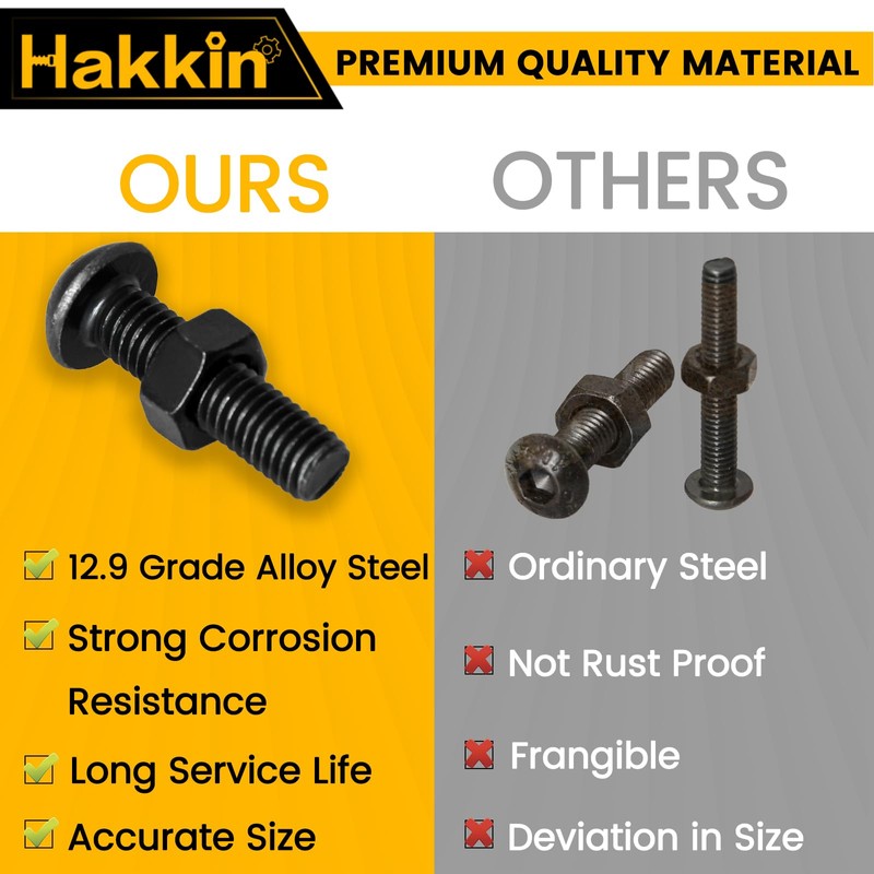 Hakkin 600Pcs Nuts and Bolts M3 M4 M5 Fully Threaded