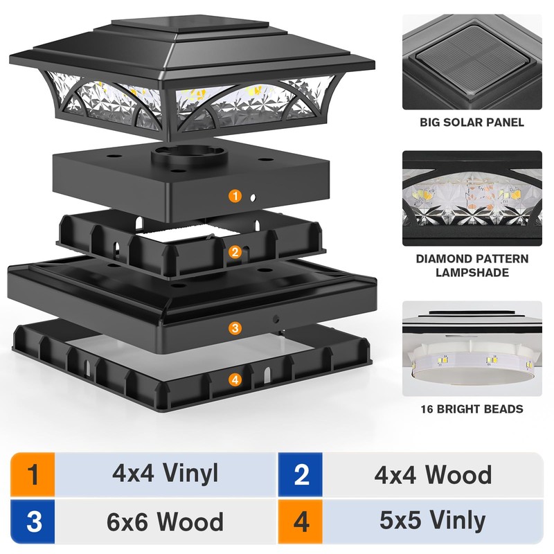 APONUO Solar Post Cap Lights 12 Pack - 4x4 5x5