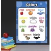 Palace Curriculum Colors Poster Chart - LAMINATED (18 x 24)