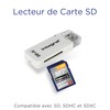 Integral SD Card Reader USB2.0 for SD, SDHC, SDXC Memory