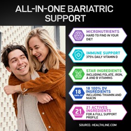 Bariatric Multivitamin with Iron 45mg for Women & Men - 21-in-1 Essential Post Gastric Bypass and Gastric Sleeve Vitamins A,C,D,E, B Complex - No Fillers, Non-GMO - One a Day, 30 Bariatric Iron Caps.