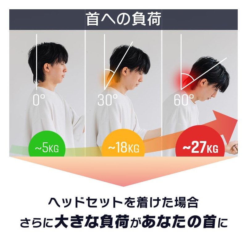 AGRelux ネックブレーサー【柔道整復師内野直哉推奨】 首 サポーター ネックサポーター ストレートネック 首コルセット 首ラク サポート 負担軽減