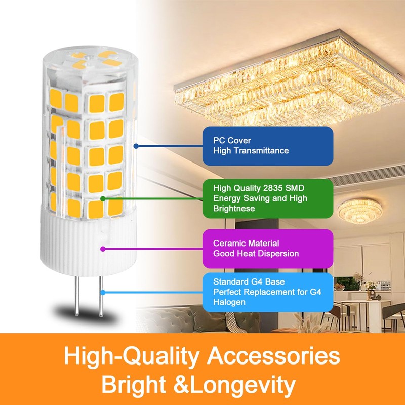 LFLAMPON G4 LED Bulbs 120V G4 Bi-Pin Base Light Bulbs