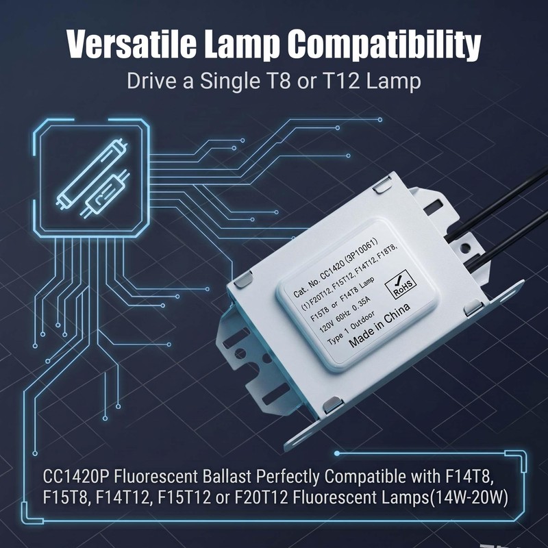 CC1420P /A V1 Magnetic Preheat Start Fluorescent Ballast for Robertson