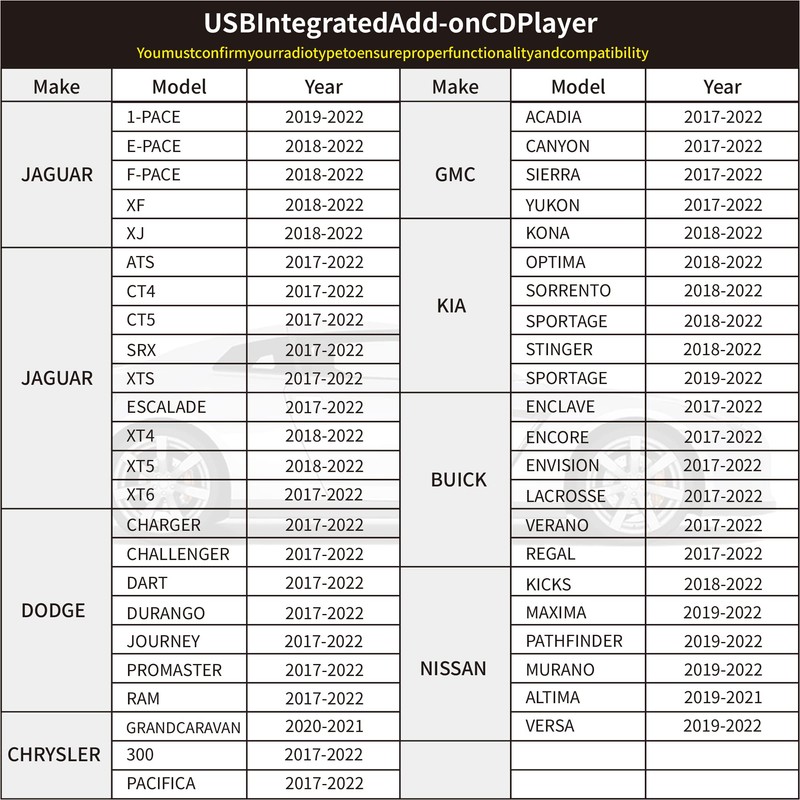 Citreal Vehicle CD Players External Portable OE Integrated CD Player